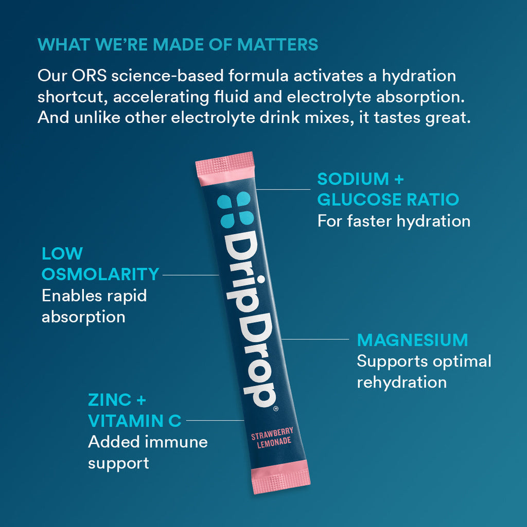 DripDrop Juicy Variety Pack Electrolyte Powder, 8 oz sticks, 32 count - 23P5