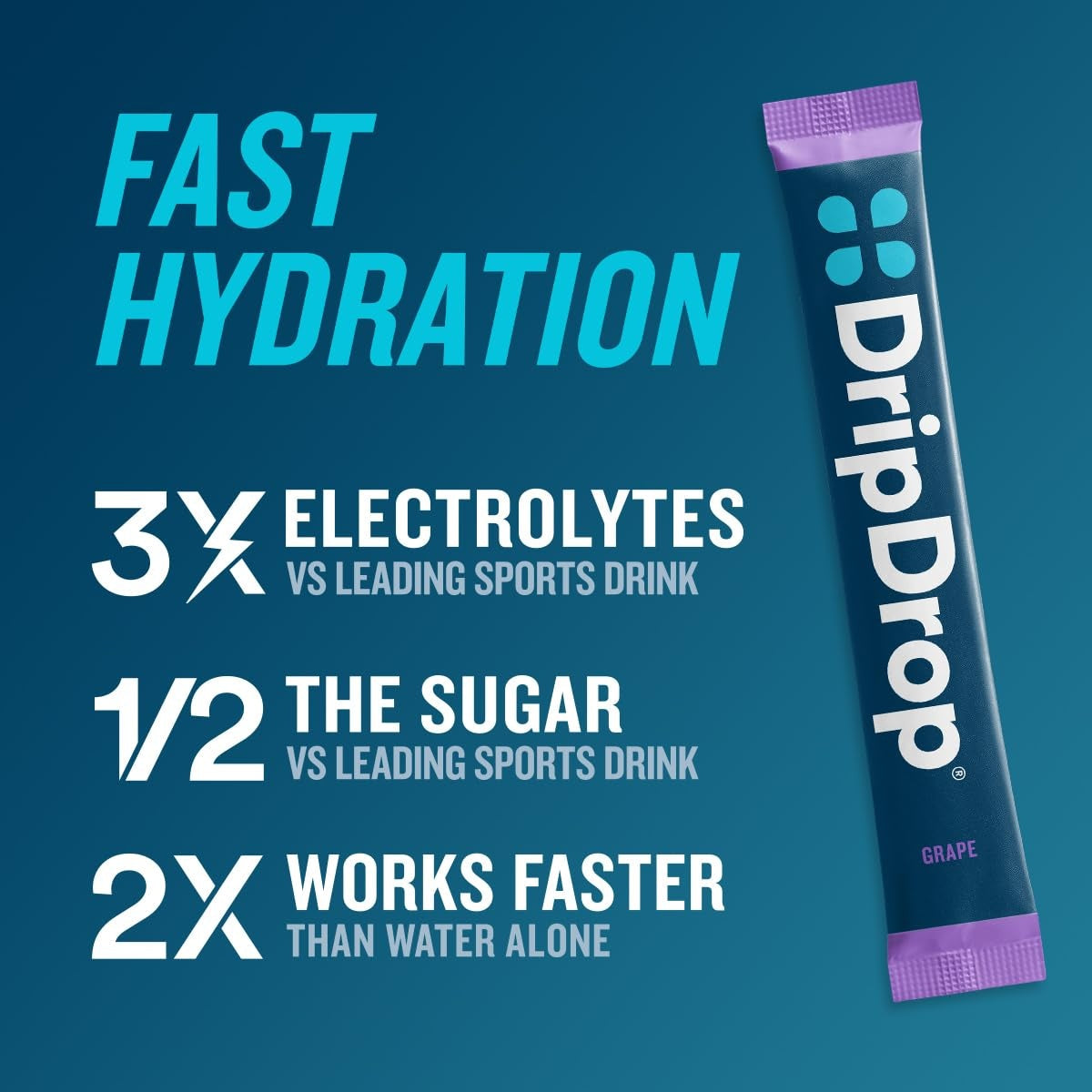 DripDrop Juicy Variety Pack Electrolyte Powder, 8 oz sticks, 32 count - 23P5