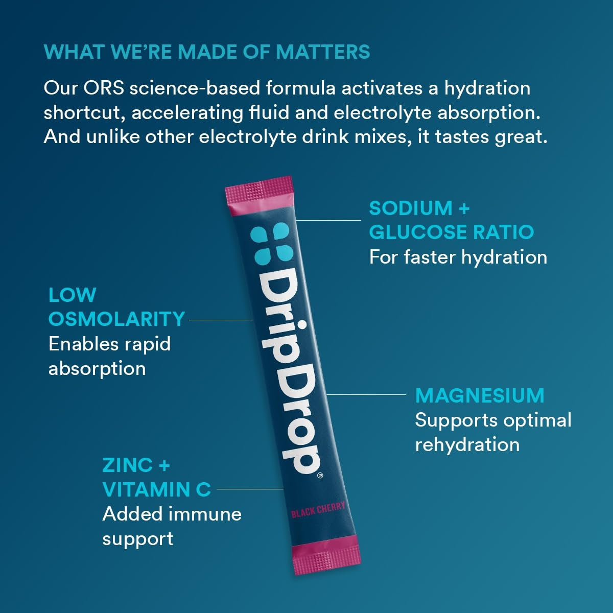 DripDrop Sunburst Variety Pack Electrolyte Powder, 8 oz sticks, 16 count - 5A6T