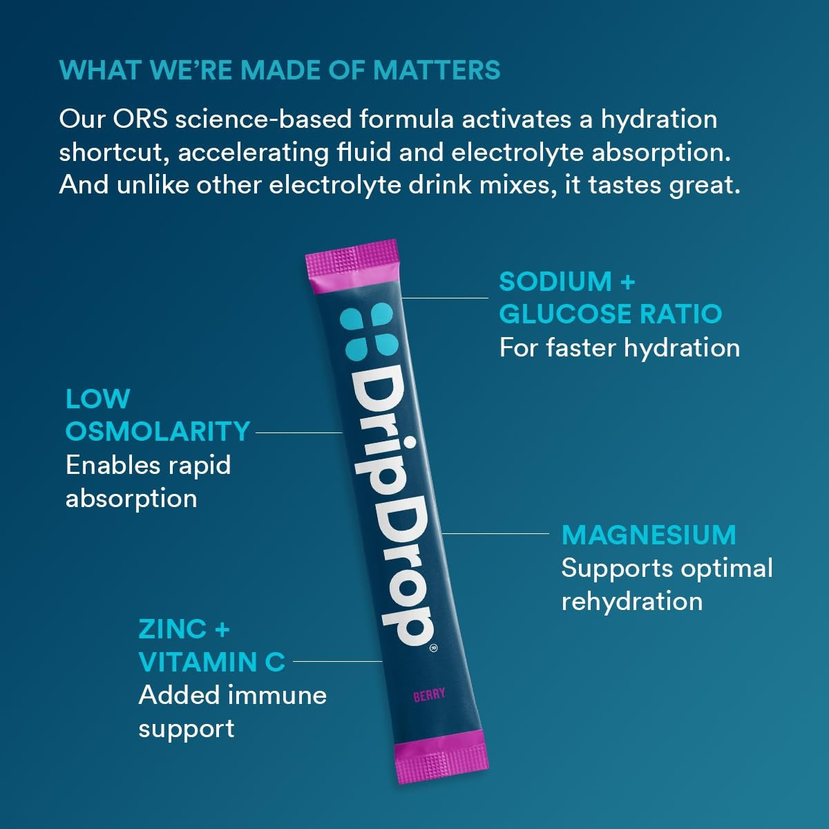 DripDrop Berry Electrolyte Powder, 8 oz sticks, 32 count - MHRC