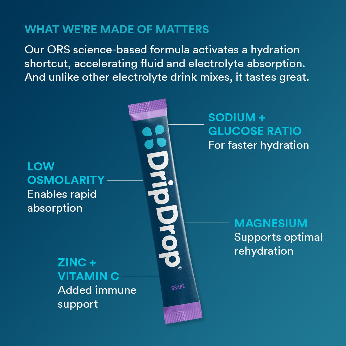 DripDrop Grape Electrolyte Powder, 8 oz sticks, 32 count - LQRC