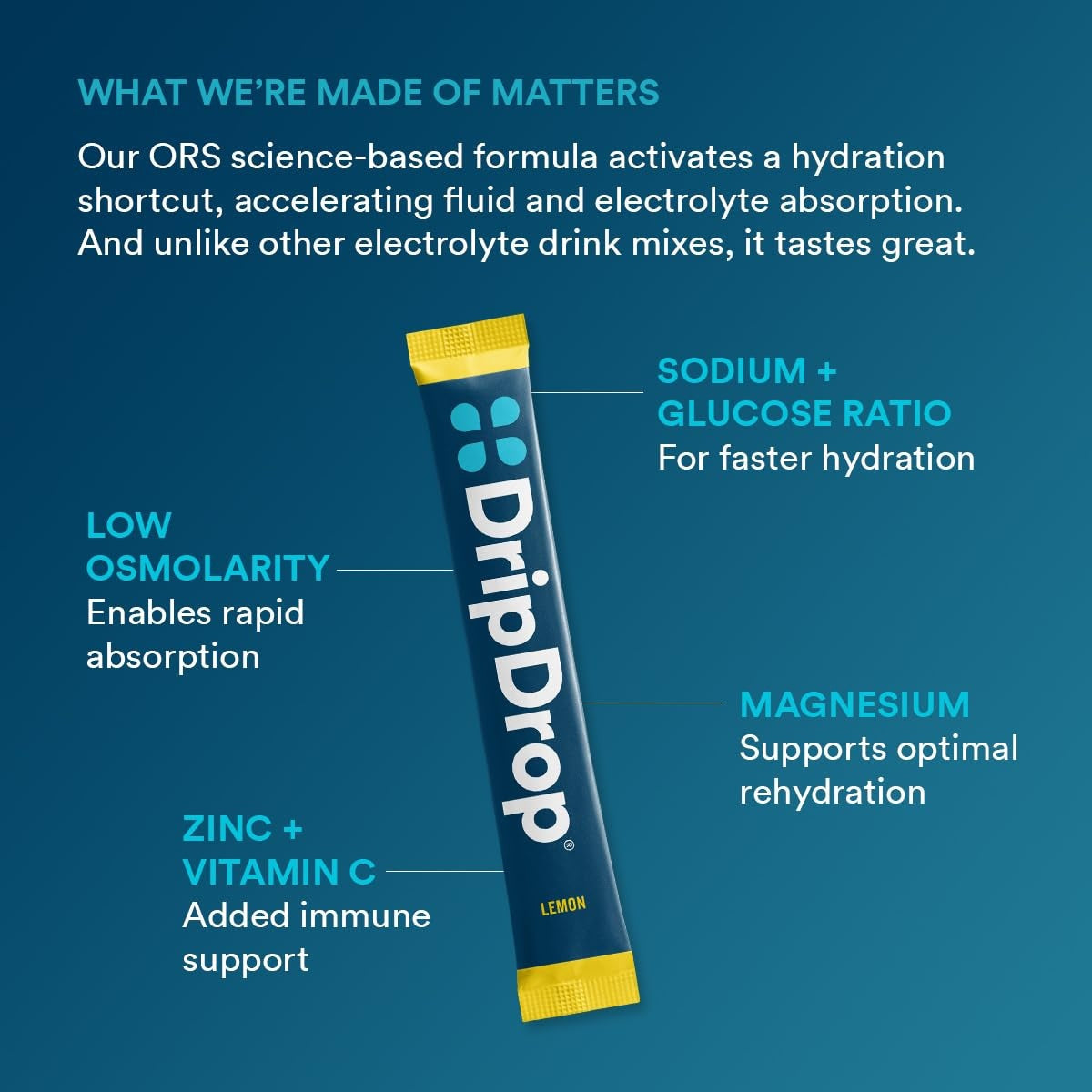 DripDrop Lemon Electrolyte Powder, 8 oz sticks, 32 count - JSKA