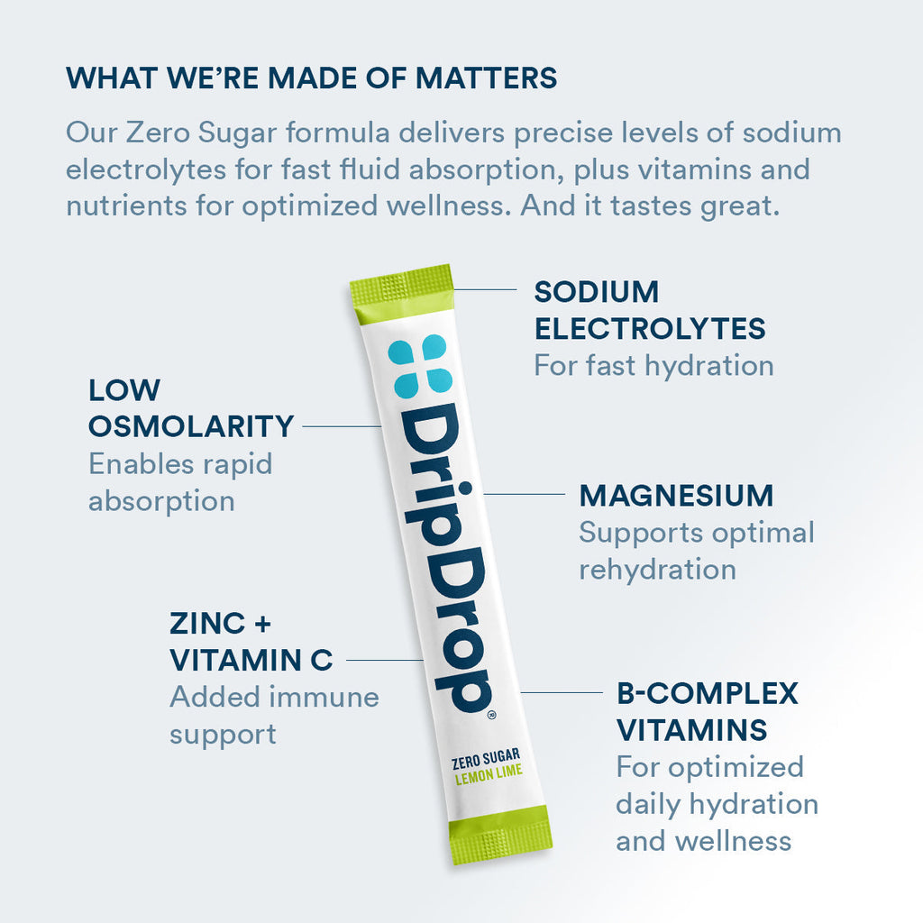 DripDrop Zero Sugar Lemon Lime Electrolyte Powder, 8 oz sticks, 32 count - HB67