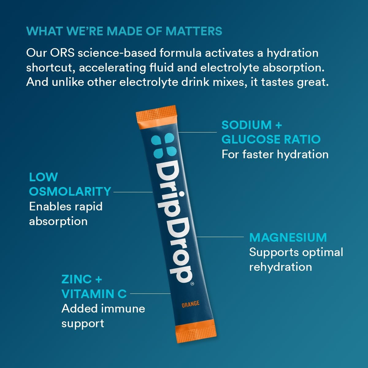 DripDrop Orange Electrolyte Powder, 8 oz sticks, 32 count - ZOFK