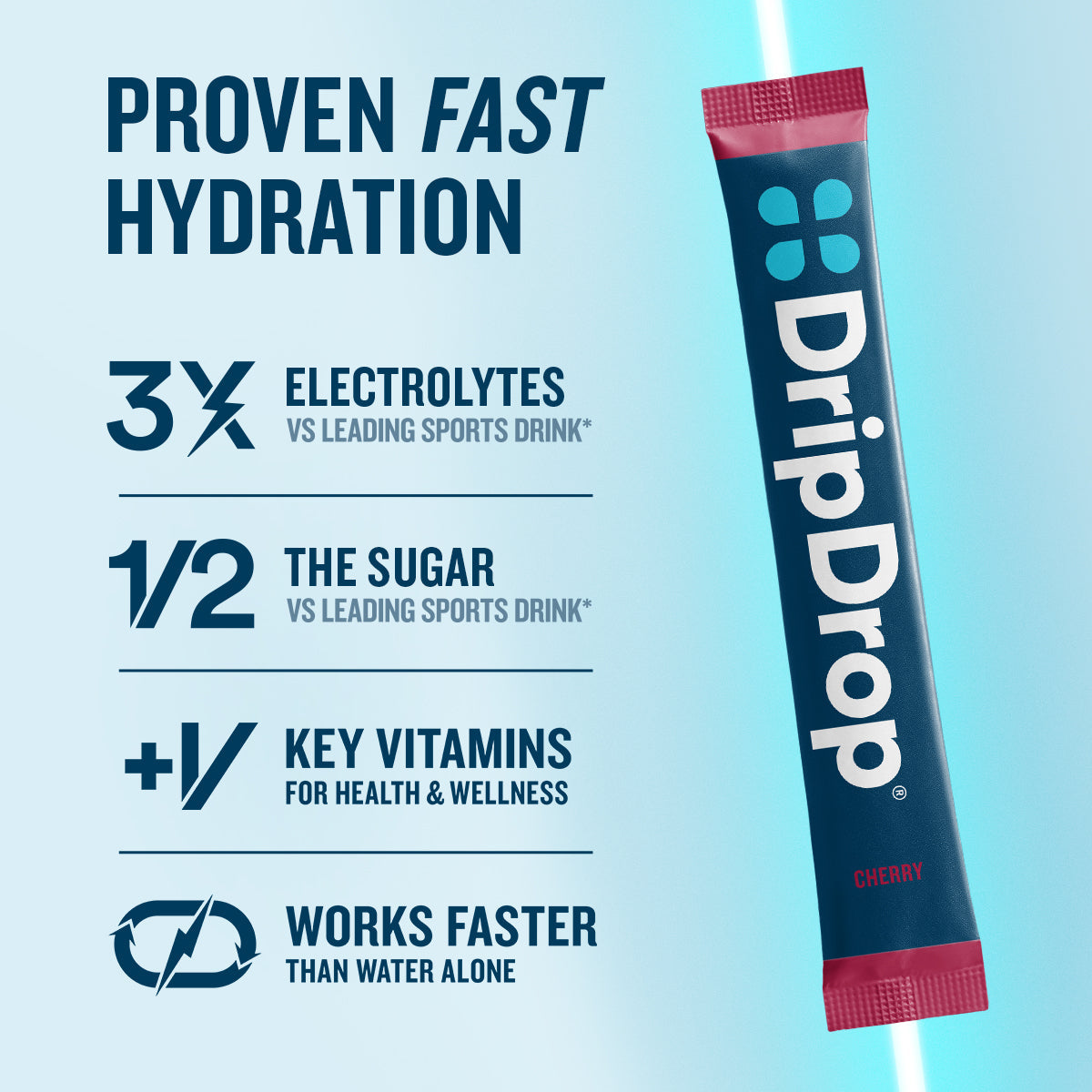 DripDrop Cherry Electrolyte Powder, 8 oz sticks, 32 count - 756S