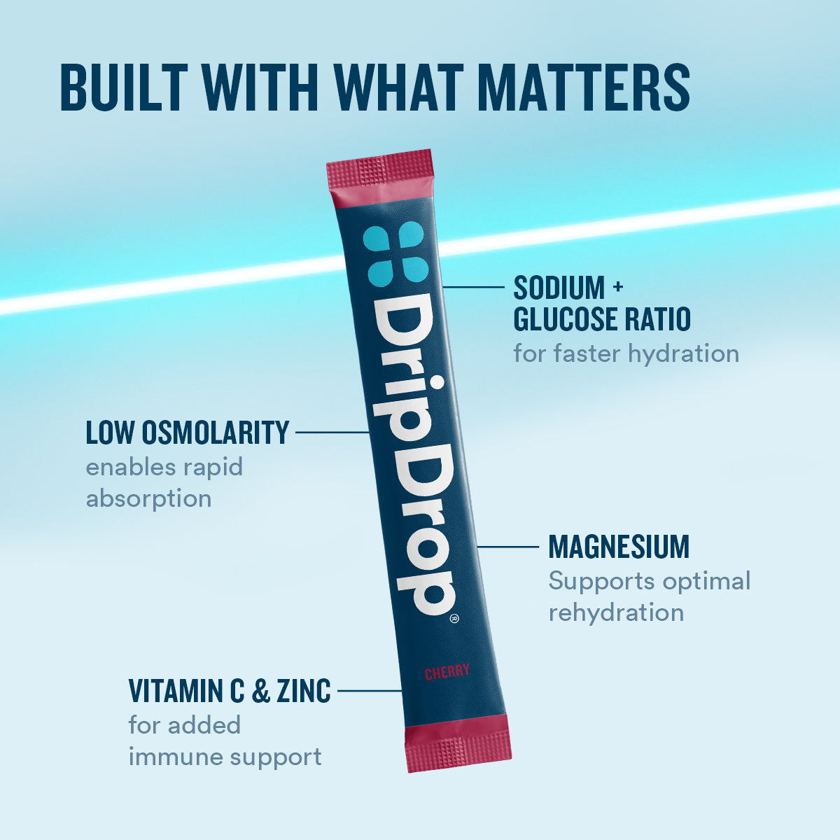 DripDrop Cherry Electrolyte Powder, 8 oz sticks, 32 count - 756S