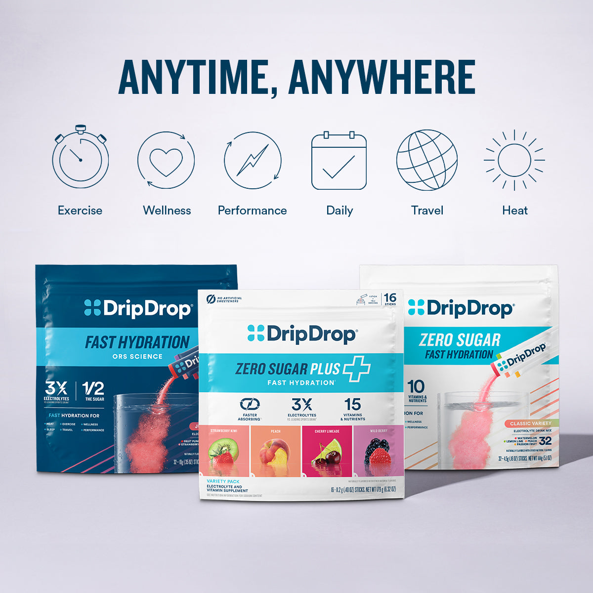 DripDrop Zero Sugar Plus, Strawberry Kiwi, Peach, Cherry Limeade, Wild Berry, 16 oz sticks, 8 count - 93HR