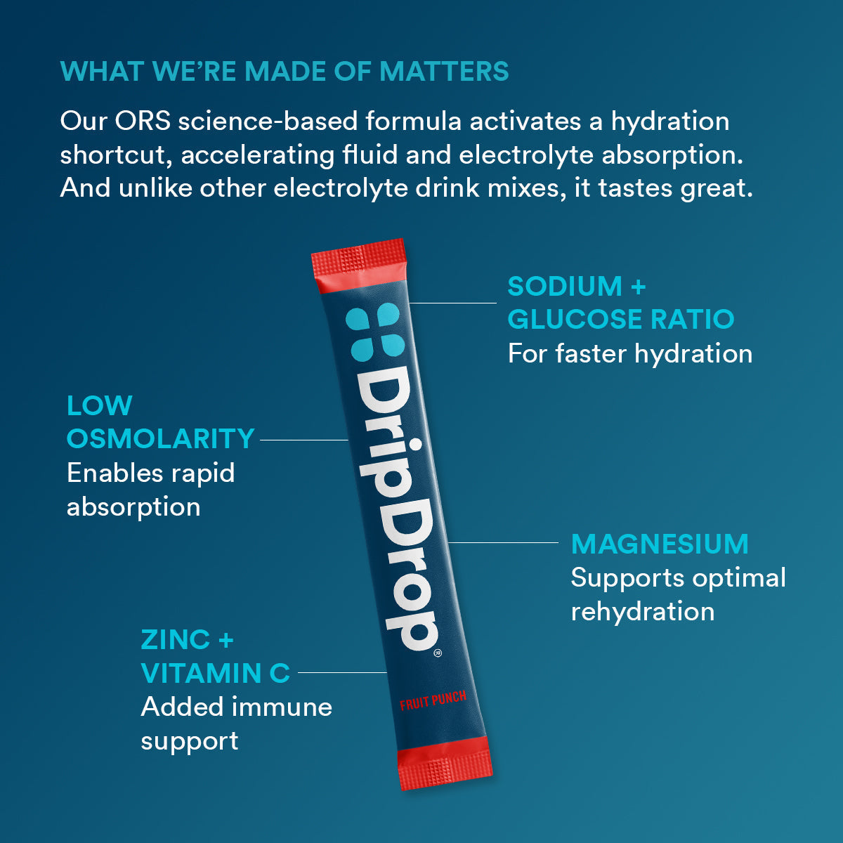 DripDrop Fruit Punch Electrolyte Powder, 8 oz sticks, 32 count - YGMU